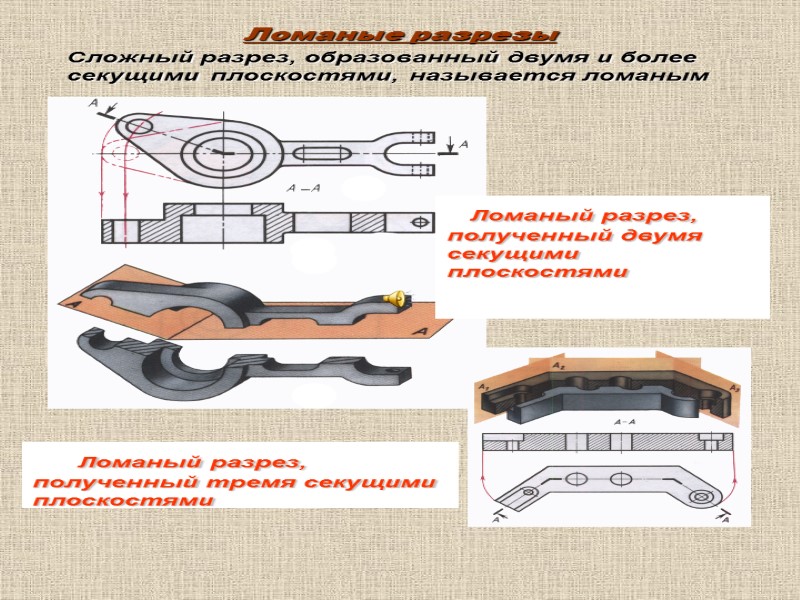 Ломаные разрезы     Ломаный разрез, полученный тремя секущими плоскостями  